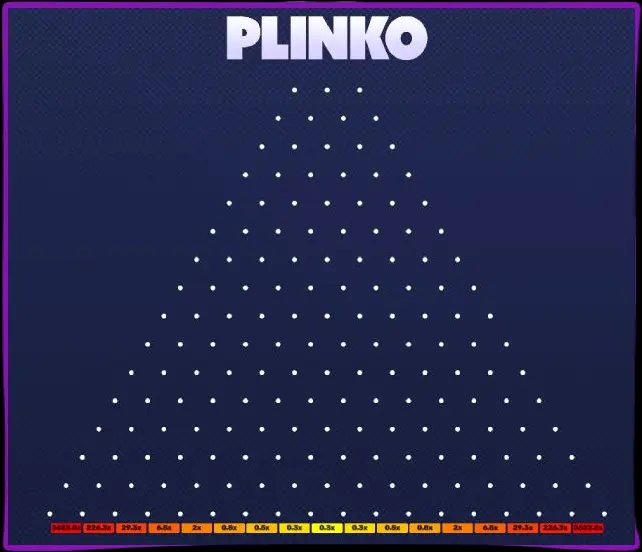 Kenmerke van variëteite van Plinko Kenmerke van variëteite van Plinko